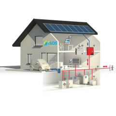 10 KW ON GRİD TRİFAZE GÜNEŞ ENERJİSİ SİSTEMİ