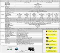 Carspa 12 Volt 600 Watt Tam Sinüs İnverter