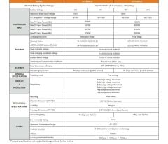 Lexron 80 A MPPT Şarj Kontrol Cihazı