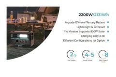 ORBUS 2400 W (2048 Wh) Taşınabilir Güç İstasyonu