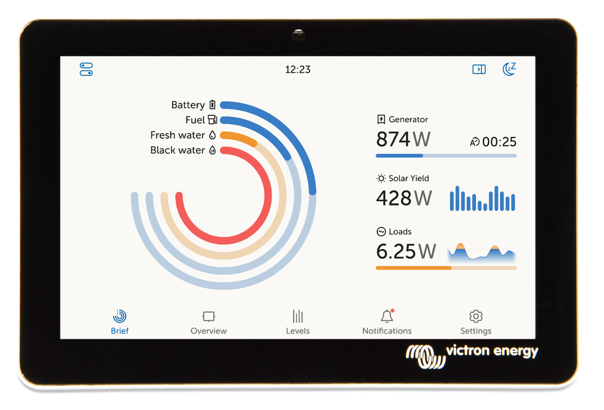 Victron Energy GX Touch 50